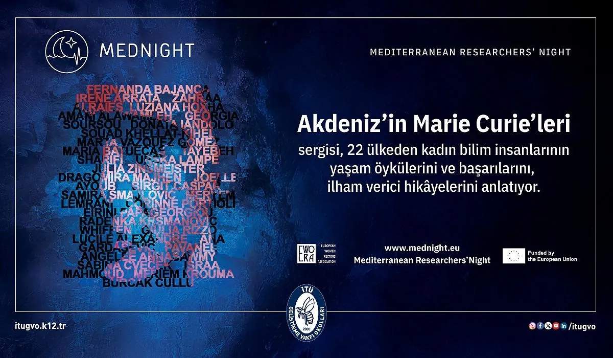 İ.T.Ü. Geliştirme Vakfı Özel Dr. Sedat Üründül Anaokulu