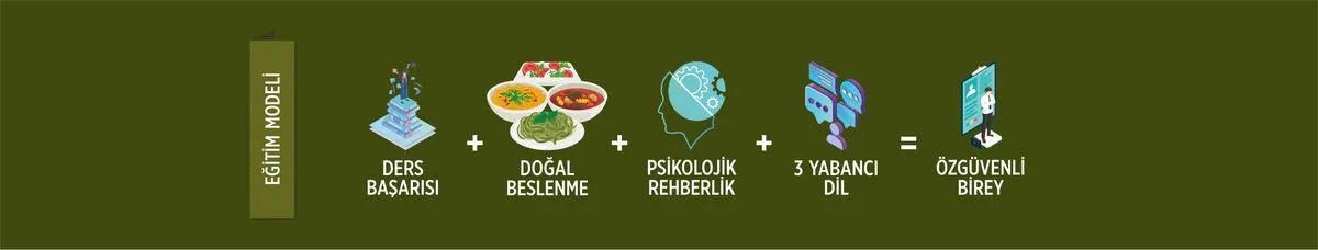 Özel Asaf Anaokulu görsel 3