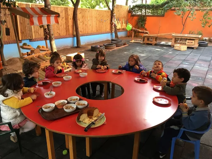 Özel Atölye Kuşağı Anaokulu görsel 10