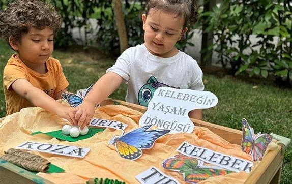 Özel Düşler Patikası Anaokulu görsel 4