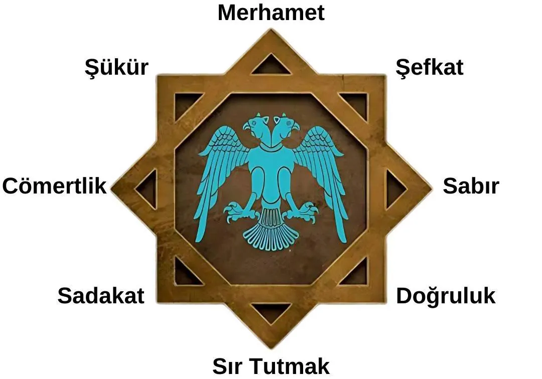 Özel Kırıkkale Mektebim Koleji Anaokulu görsel 3