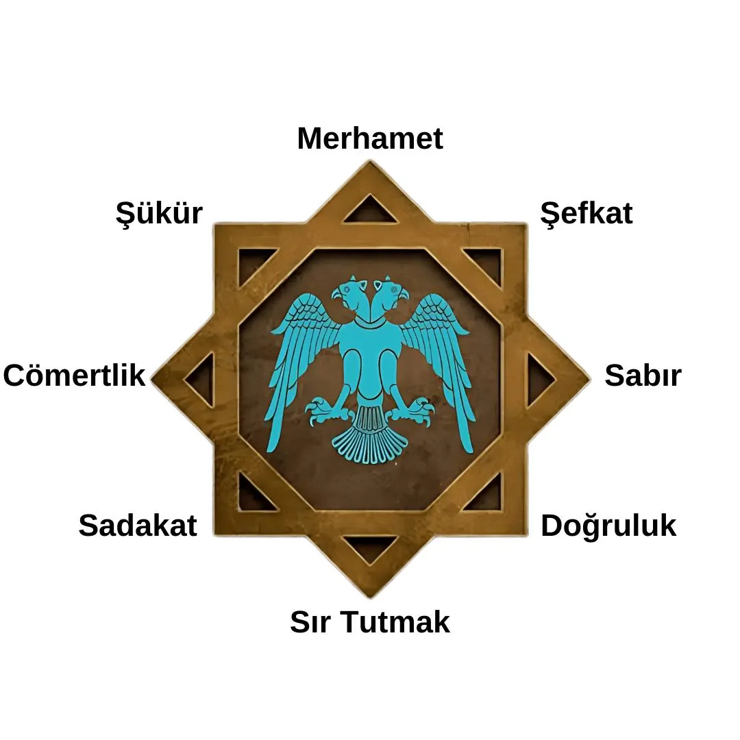 Özel Kırıkkale Mektebim Koleji Anaokulu görsel 4