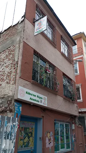 Özel Kübranin Rüyası Anaokulu görsel 2