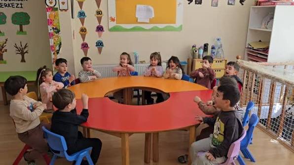 Özel Minik Keşifler Anaokulu