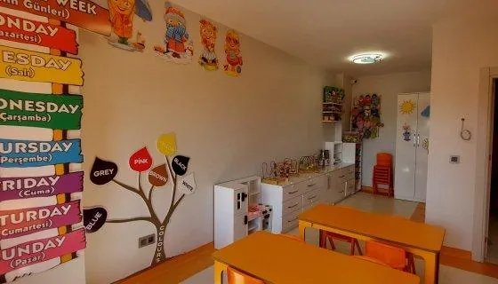 Özel Mutlu Çocuklar  Anaokulu