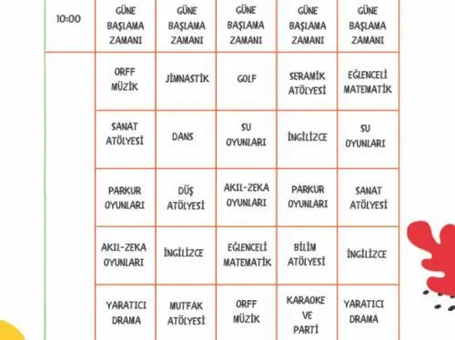 Özel Uncalı Birey Anaokulu görsel 8