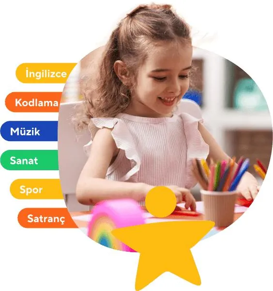 Özel Yıldızlar Akademi Anaokulu görsel 3